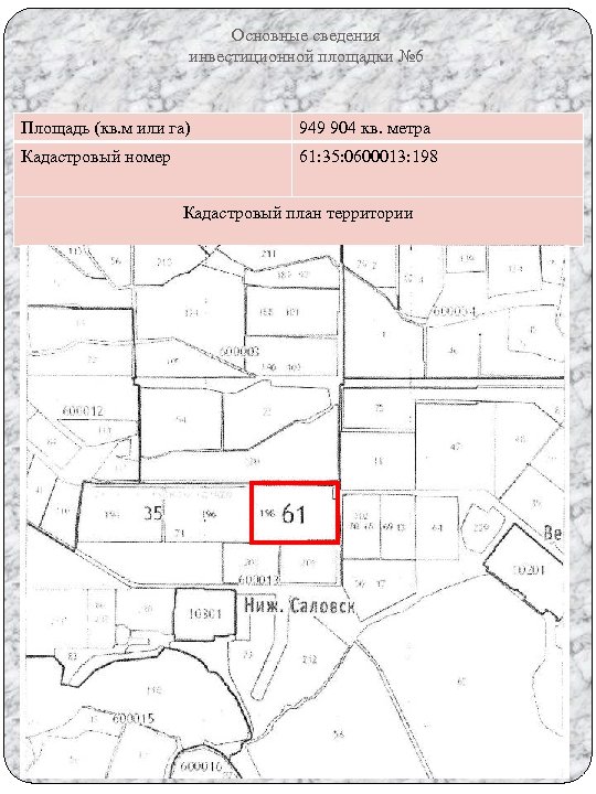 Основные сведения инвестиционной площадки № 6 Площадь (кв. м или га) 949 904 кв.