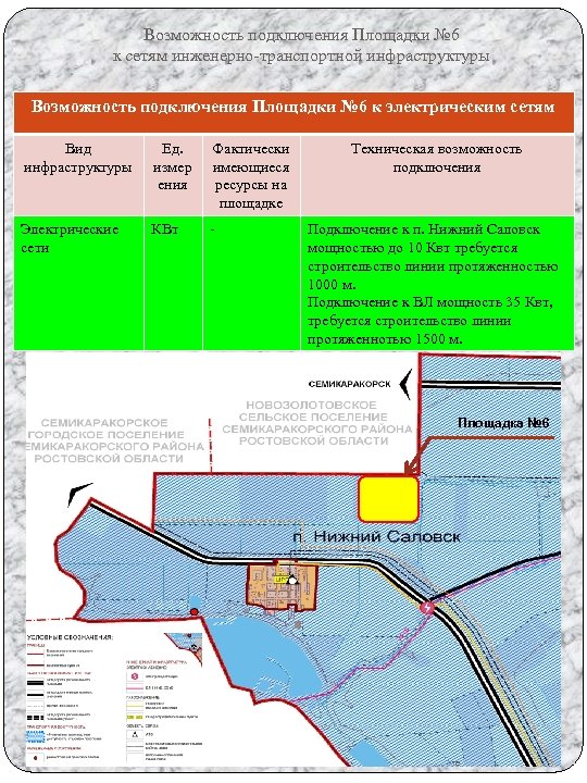 Возможность подключения Площадки № 6 к сетям инженерно-транспортной инфраструктуры Возможность подключения Площадки № 6