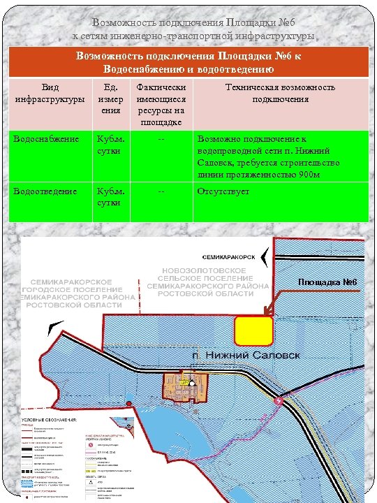 Возможность подключения Площадки № 6 к сетям инженерно-транспортной инфраструктуры Возможность подключения Площадки № 6