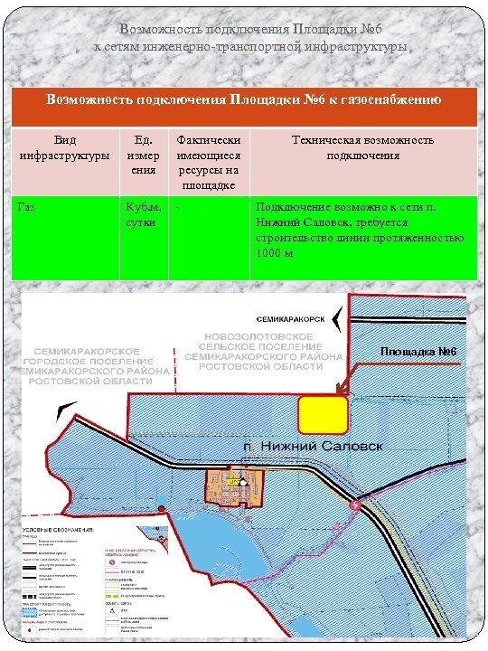 Возможность подключения Площадки № 6 к сетям инженерно-транспортной инфраструктуры Возможность подключения Площадки № 6