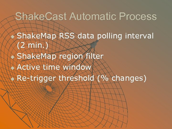 Shake. Cast Automatic Process Shake. Map RSS data polling interval (2 min. ) u