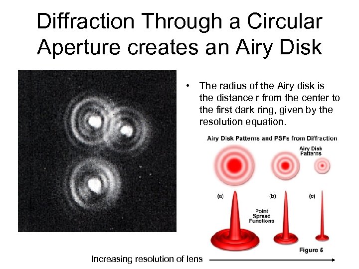 Diffraction Through a Circular Aperture creates an Airy Disk • The radius of the