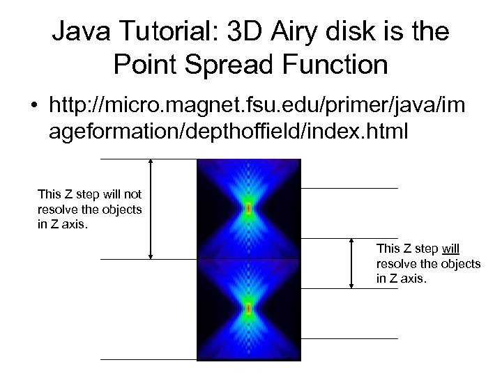 Java Tutorial: 3 D Airy disk is the Point Spread Function • http: //micro.