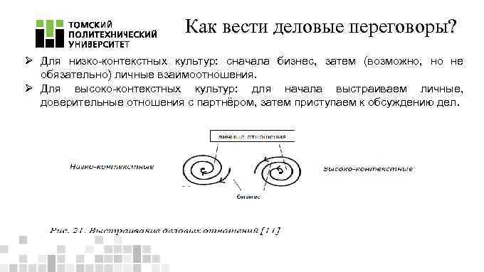 Как вести деловые переговоры? Ø Для низко-контекстных культур: сначала бизнес, затем (возможно, но не