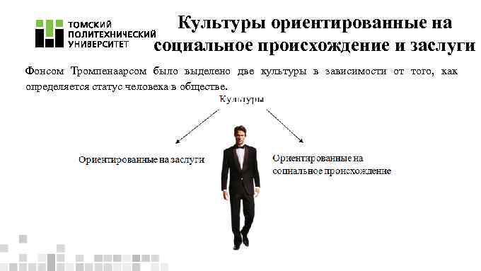 Культуры ориентированные на социальное происхождение и заслуги Фонсом Тромпенаарсом было выделено две культуры в