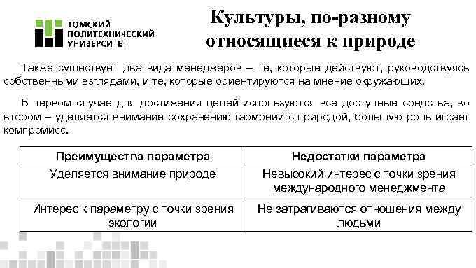 Культуры, по-разному относящиеся к природе Также существует два вида менеджеров – те, которые действуют,