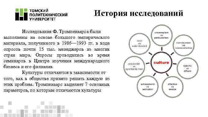 История исследований Исследования Ф. Тромпенаарса были выполнены на основе большого эмпирического материала, полученного в