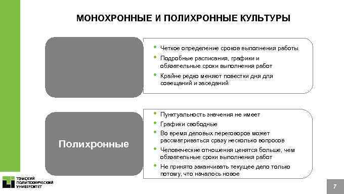 Характеристики ЯО МОНОХРОННЫЕ И ПОЛИХРОННЫЕ КУЛЬТУРЫ Полихронные Четкое определение сроков выполнения работы • Крайне