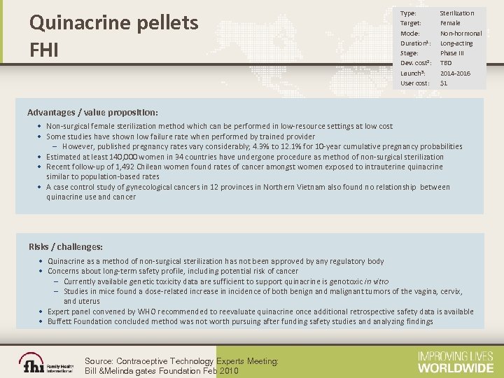 Quinacrine pellets FHI Type: Target: Mode: Duration 1: Stage: Dev. cost 2: Launch 3: