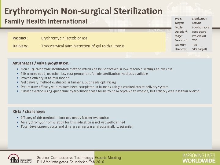Erythromycin Non-surgical Sterilization Family Health International Product: Erythromycin lactobionate Delivery: Transcervical administration of gel