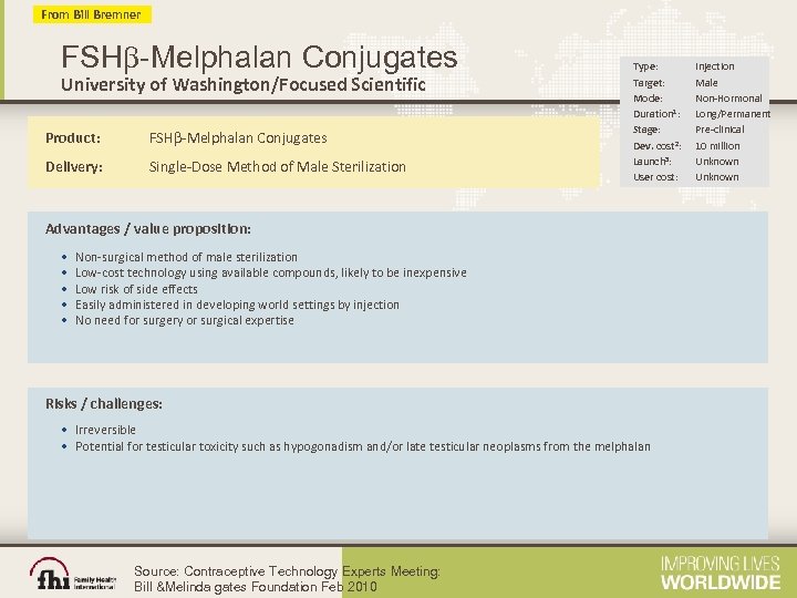 From Bill Bremner FSHb-Melphalan Conjugates University of Washington/Focused Scientific Product: FSHb‐Melphalan Conjugates Delivery: Single‐Dose