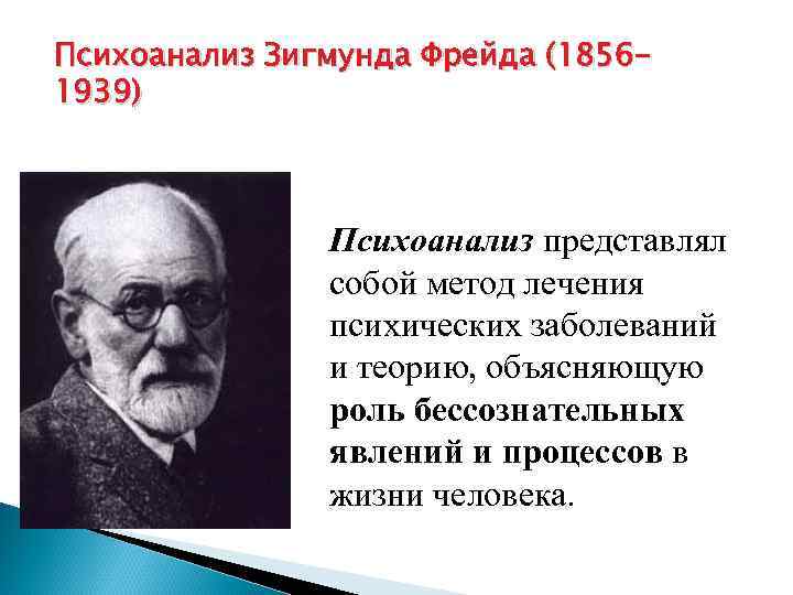 Зигмунд фрейд психоанализ презентация