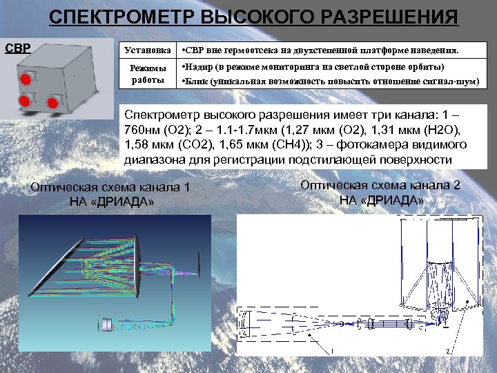 СПЕКТРОМЕТР ВЫСОКОГО РАЗРЕШЕНИЯ СВР Установка Режимы работы • СВР вне гермоотсека на двухстепенной платформе