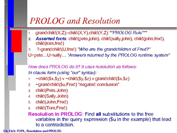 PROLOG and Resolution grandchild(X, Z): -child(X, Y), child(Y, Z) **PROLOG Rule*** 2. Asserted facts: