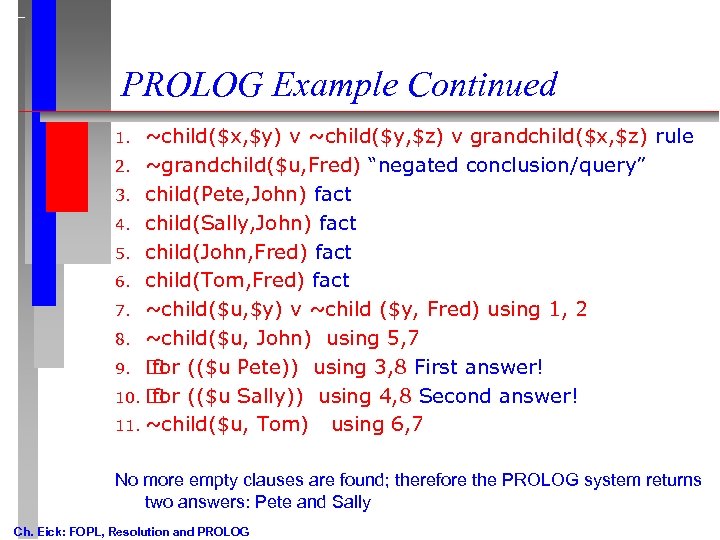 PROLOG Example Continued ~child($x, $y) v ~child($y, $z) v grandchild($x, $z) rule 2. ~grandchild($u,