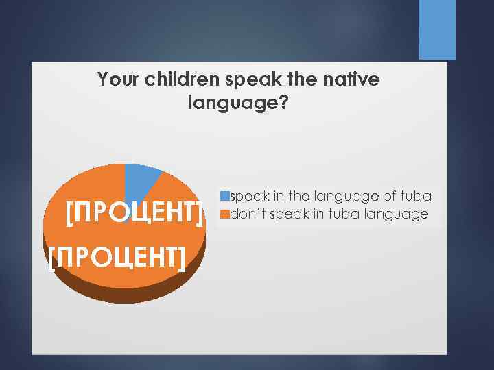 Your children speak the native language? [ПРОЦЕНТ] speak in the language of tuba don’t