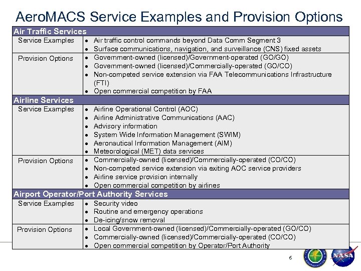 Aero. MACS Service Examples and Provision Options Air Traffic Services Service Examples Provision Options