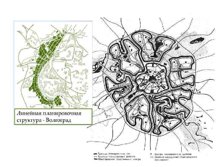 Планировочная структура