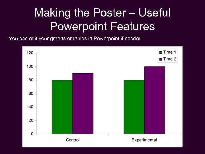 Making the Poster – Useful Powerpoint Features You can edit your graphs or tables