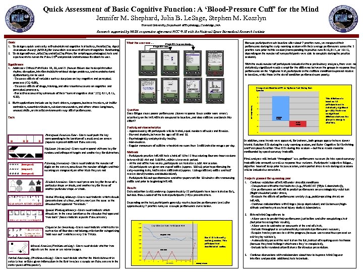 Quick Assessment of Basic Cognitive Function: A ‘Blood-Pressure Cuff’ for the Mind Jennifer M.