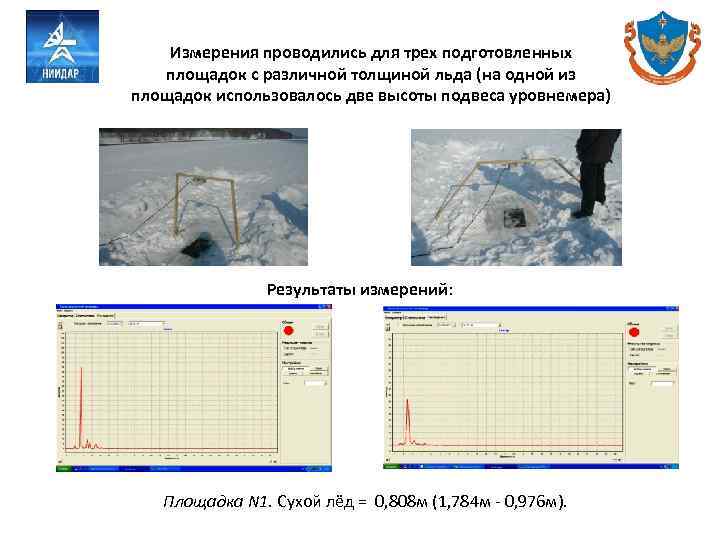 Измерения проводились для трех подготовленных площадок с различной толщиной льда (на одной из площадок