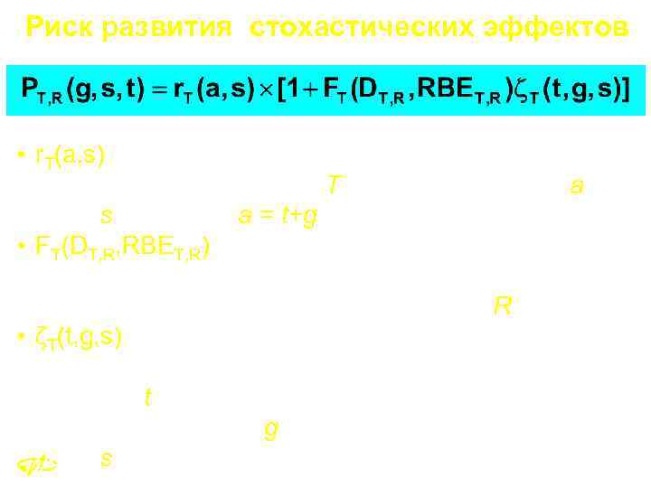 Риск развития стохастических эффектов • r. T(a, s) – фоновая частота возникновения рака рассматриваемого