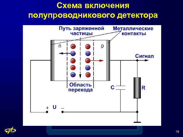 Схема включения полупроводникового детектора 15 