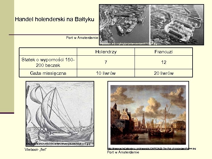 Handel holenderski na Bałtyku Port w Amsterdamie http: //www. aivp. org/img/projet/amsterdam/0712_04. jpg Holendrzy Francuzi