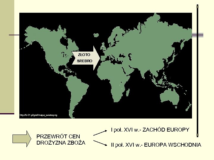ZŁOTO SREBRO http: //b-01. pl/graf/mapa_swiata. png I poł. XVI w. - ZACHÓD EUROPY PRZEWRÓT