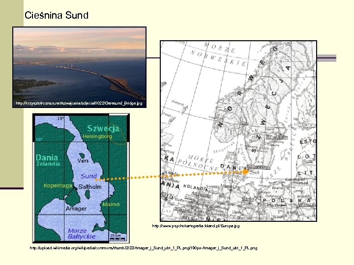 Cieśnina Sund http: //krzysztofrozmus. net/szwajcaria/zdjecia/0022/Oeresund_Bridge. jpg http: //www. psychokartografia. foland. pl/Europa. jpg http: //upload.