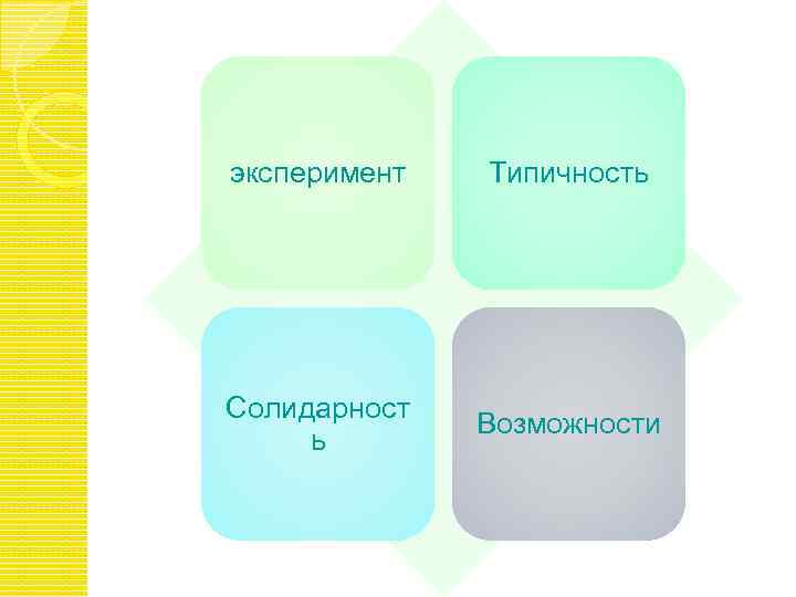 эксперимент Типичность Солидарност ь Возможности 