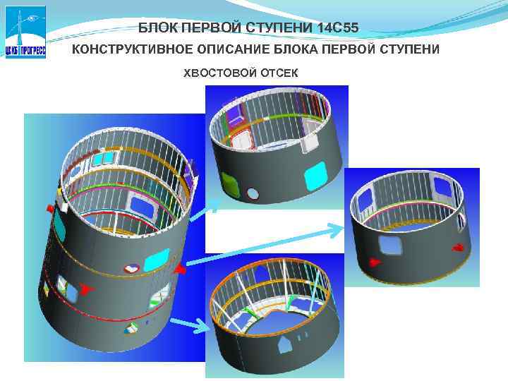 БЛОК ПЕРВОЙ СТУПЕНИ 14 С 55 КОНСТРУКТИВНОЕ ОПИСАНИЕ БЛОКА ПЕРВОЙ СТУПЕНИ ХВОСТОВОЙ ОТСЕК 