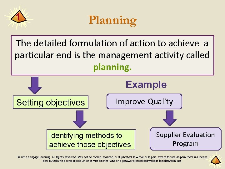 1 Planning The detailed formulation of action to achieve a particular end is the