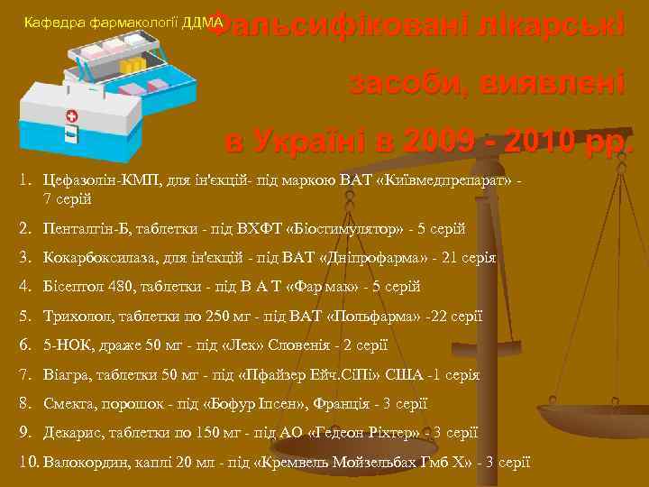 Фальсифіковані лікарські Кафедра фармакології ДДМА засоби, виявлені в Україні в 2009 - 2010 pp.
