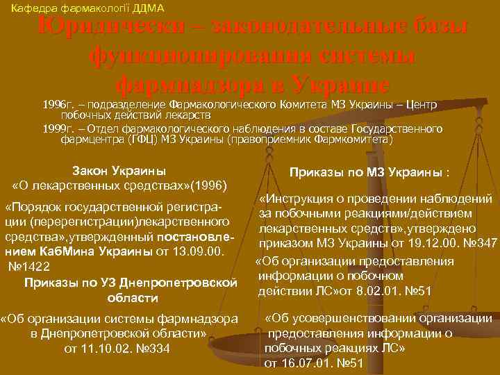 Кафедра фармакології ДДМА Юридически – законодательные базы функционирования системы фармнадзора в Украине 1996 г.