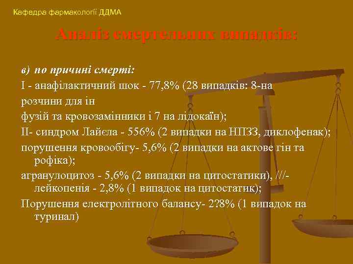 Кафедра фармакології ДДМА Аналіз смертельних випадків: в) по причині смерті: І - анафілактичний шок