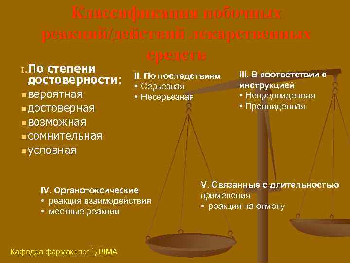 Классификация побочных реакций/действий лекарственных средств I. По степени достоверности: n вероятная n достоверная n