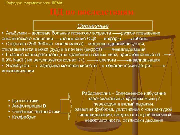 Кафедра фармакологии ДГМА ПД по последствиям Серьезные • Альбумин – шоковые больные пожилого возраста