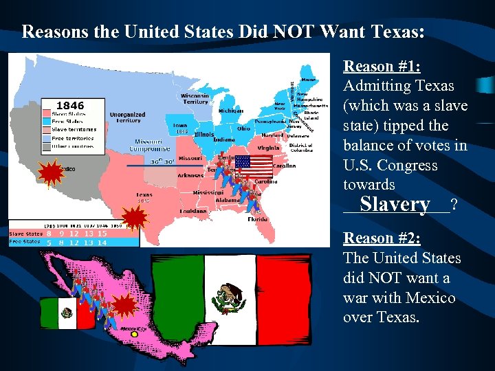 Reasons the United States Did NOT Want Texas: Reason #1: Admitting Texas (which was