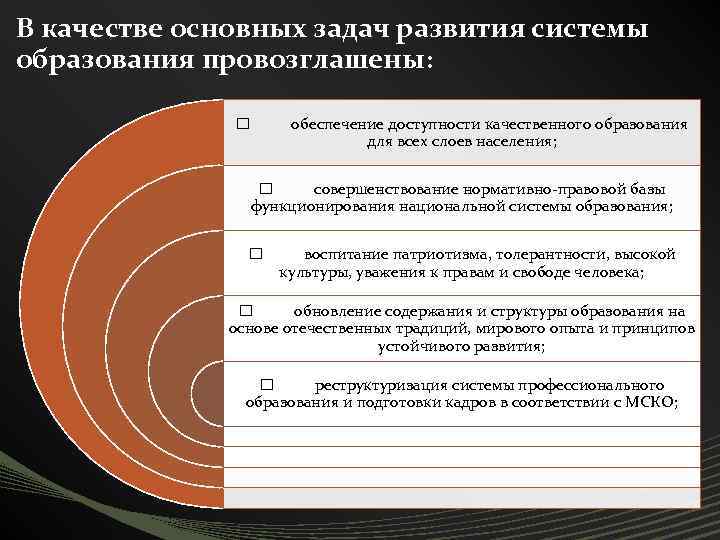 В качестве основных задач развития системы образования провозглашены: обеспечение доступности качественного образования для всех