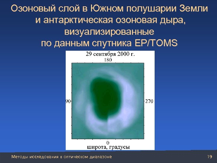 Озоновый слой в Южном полушарии Земли и антарктическая озоновая дыра, визуализированные по данным спутника
