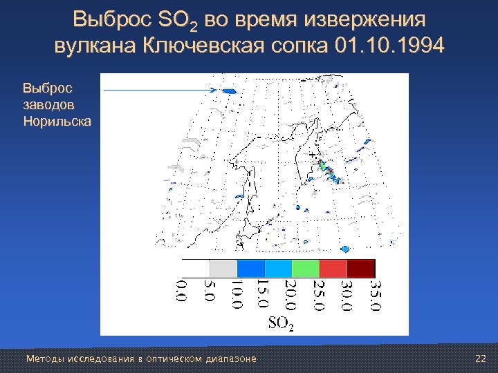 Выброс SO 2 во время извержения вулкана Ключевская сопка 01. 10. 1994 Выброс заводов