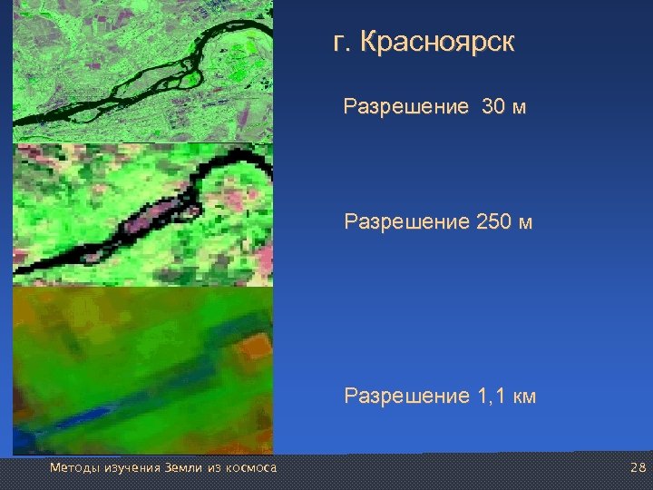 г. Красноярск Разрешение 30 м Разрешение 250 м Разрешение 1, 1 км Методы изучения