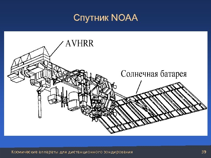 Спутник NOAA Космические аппараты для дистанционного зондирования 39 