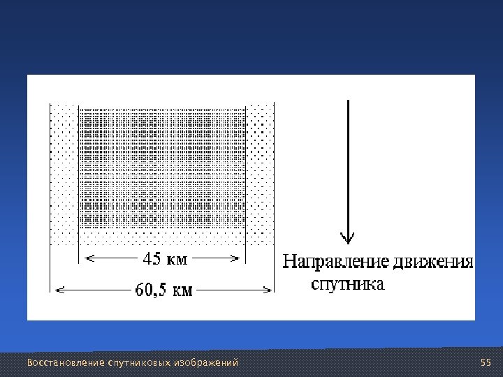 Восстановление спутниковых изображений 55 