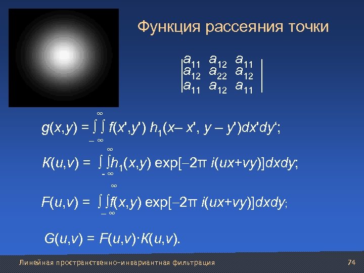 Функция рассеяния точки a 11 a 12 a 22 a 12 a 11 a