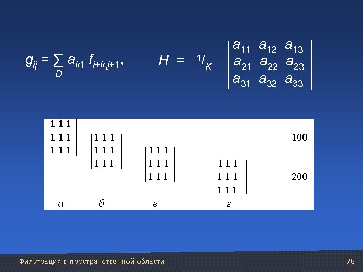 gij = ∑ аk 1 fi+k, j+1, D a 11 a 12 a 13