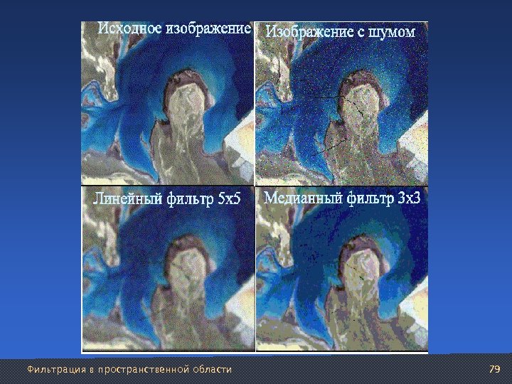 Фильтрация в пространственной области 79 