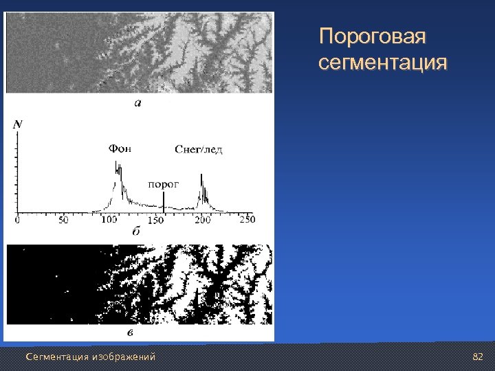 Пороговая сегментация Сегментация изображений 82 