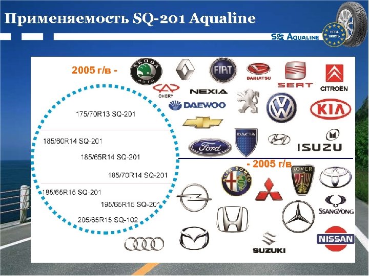 Применяемость SQ-201 Aqualine 2005 г/в - - 2005 г/в 